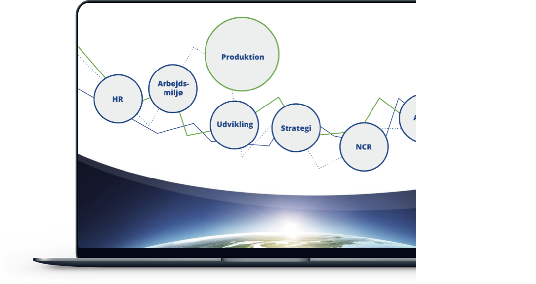 IPW Systems UI